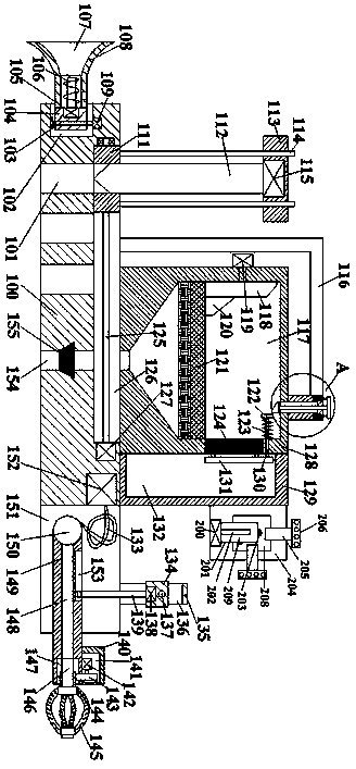 Multifunctional dredging equipment