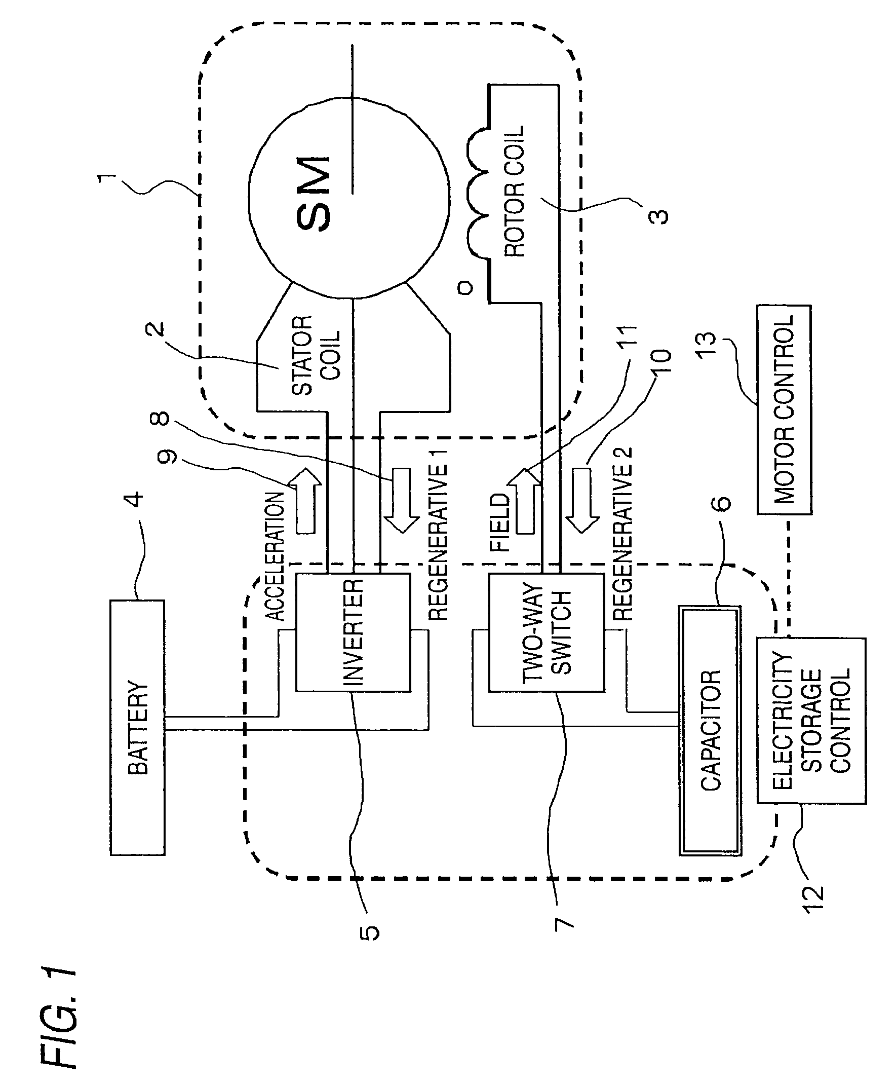 Regenerating braking system including synchronous motor with field excitation and control method thereof