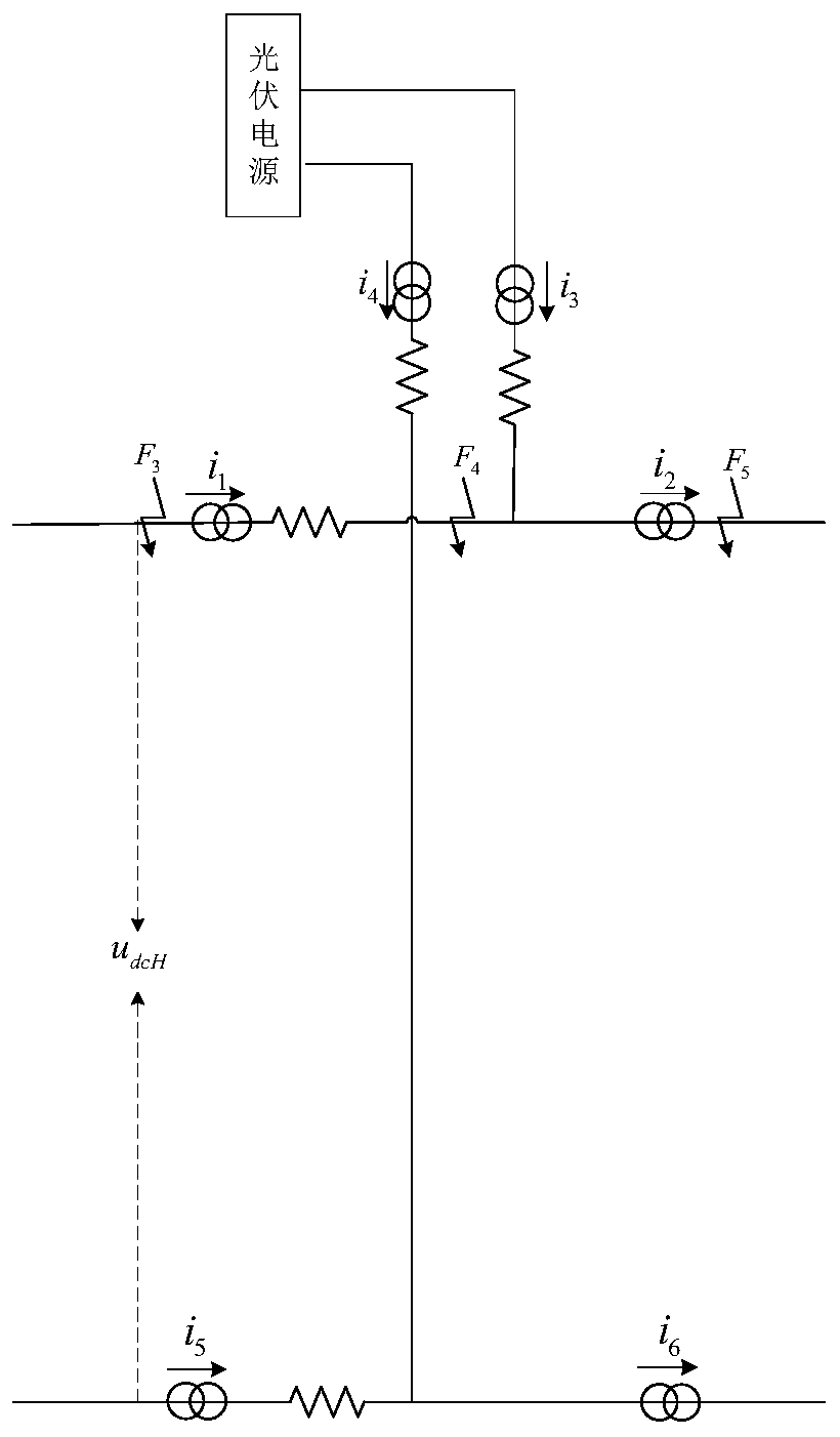 Protection configuration method suitable for multiport flexible transformer substation