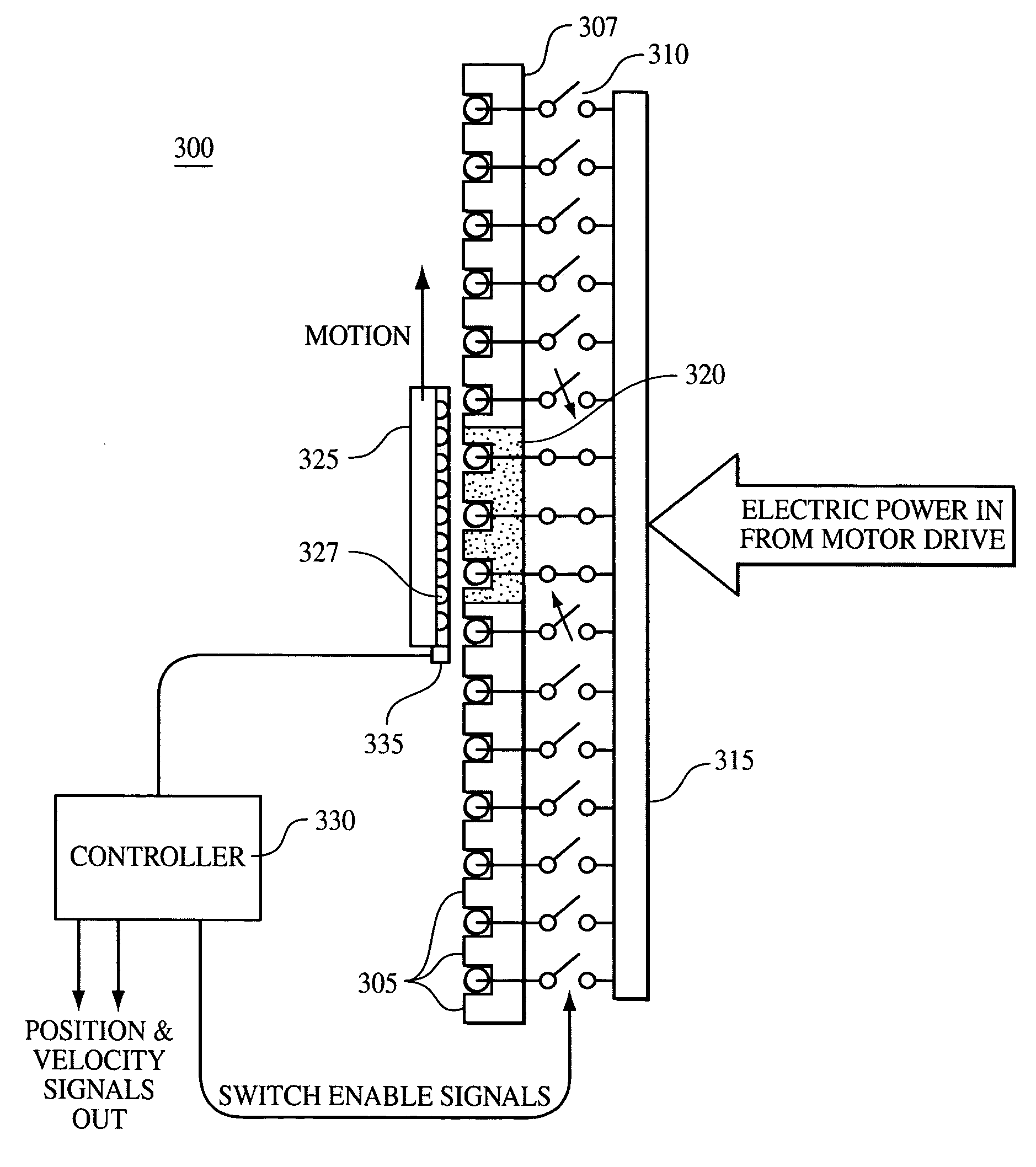 Modular linear electric motor with limited stator excitation zone and stator gap compensation