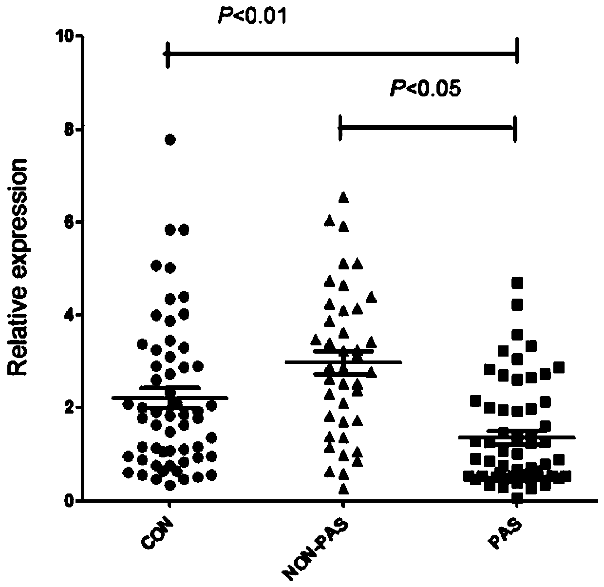 Placental implantable disease marker