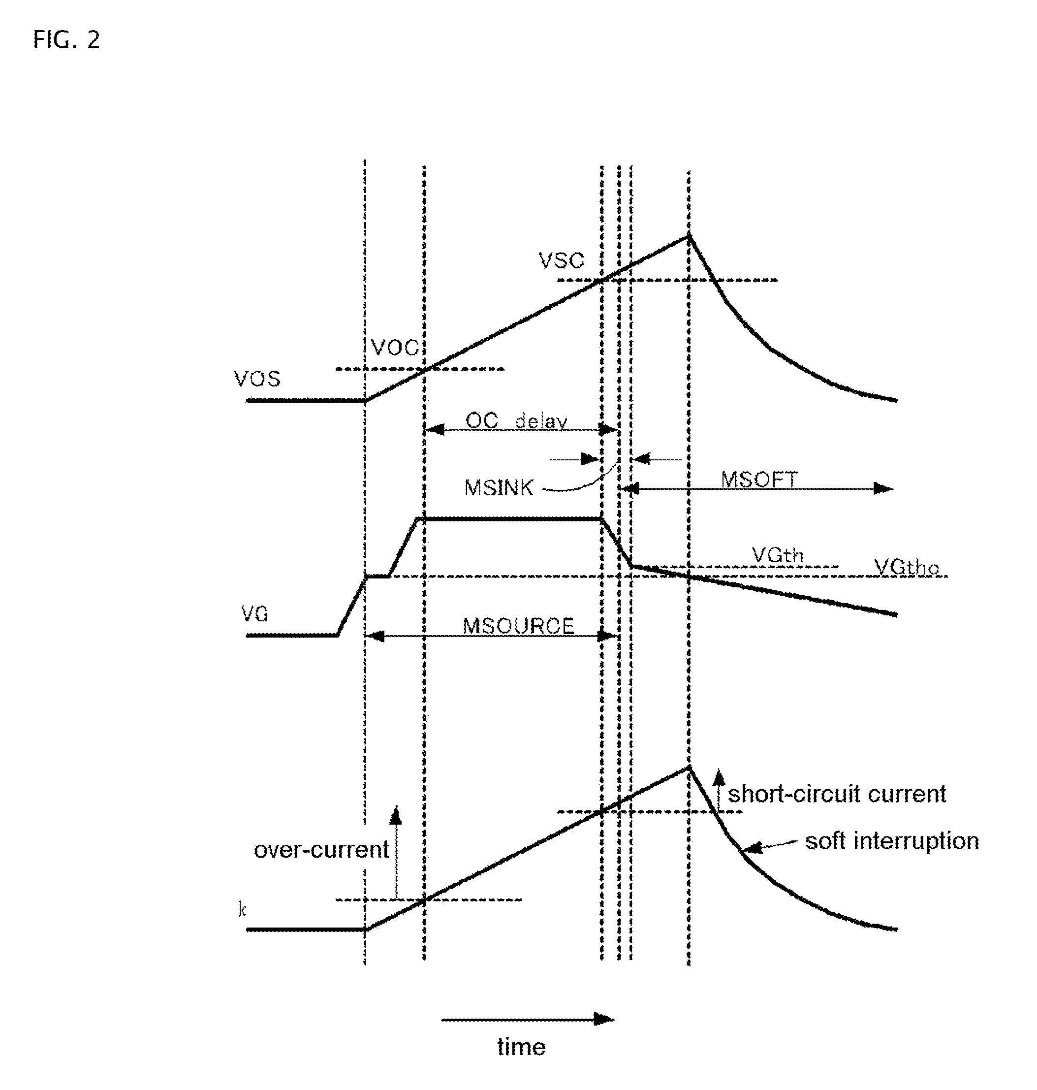 Gate driving circuit for power semiconductor element