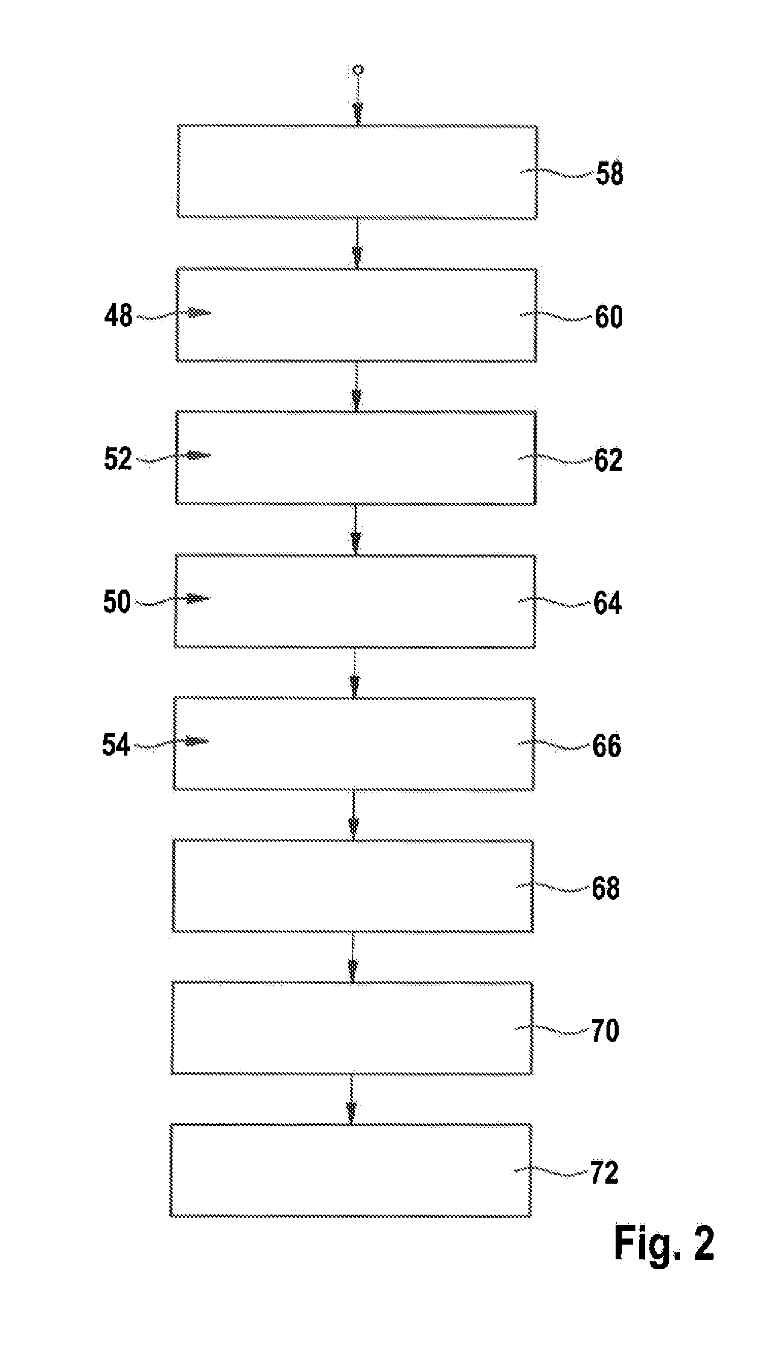 Method for operating an exhaust gas system of an internal combustion engine