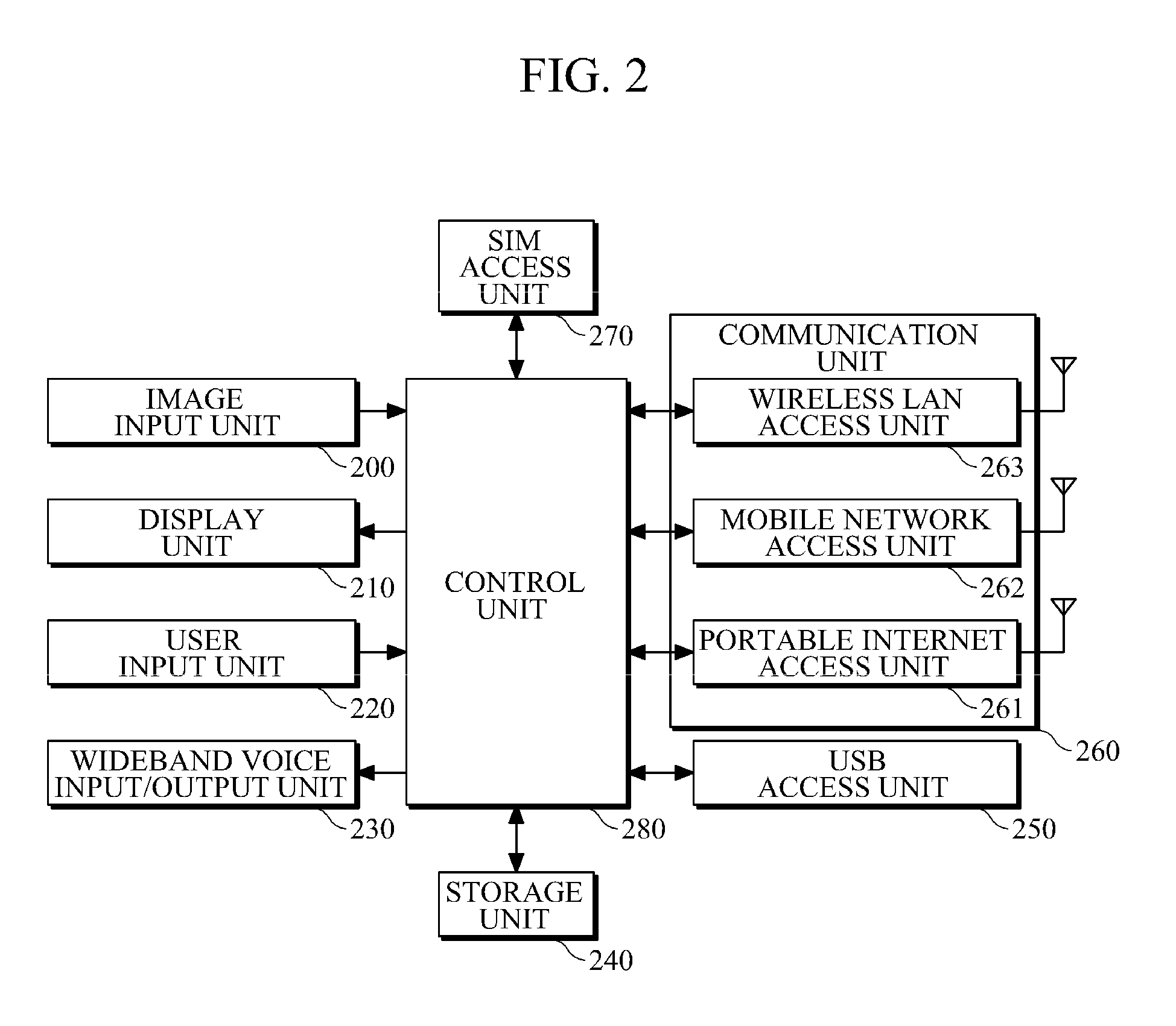 Fixed mobile convergence terminal using downloadable wideband voice codec, method thereof and method of providing wideband voice codec in call control server