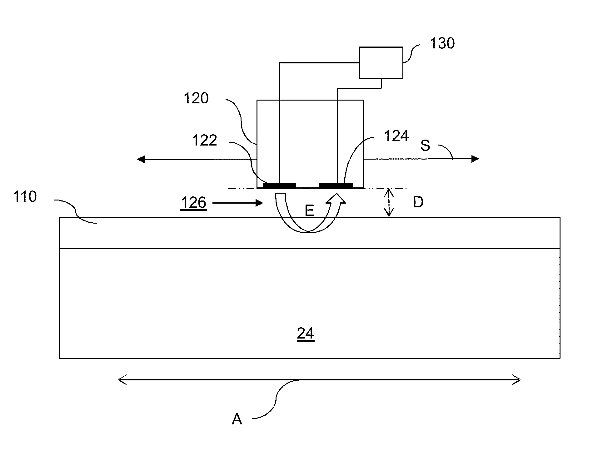 Method for determining a characteristic of a surface layer of a fuser element