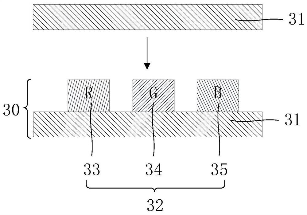 Manufacturing method of quantum dot color filter and display panel