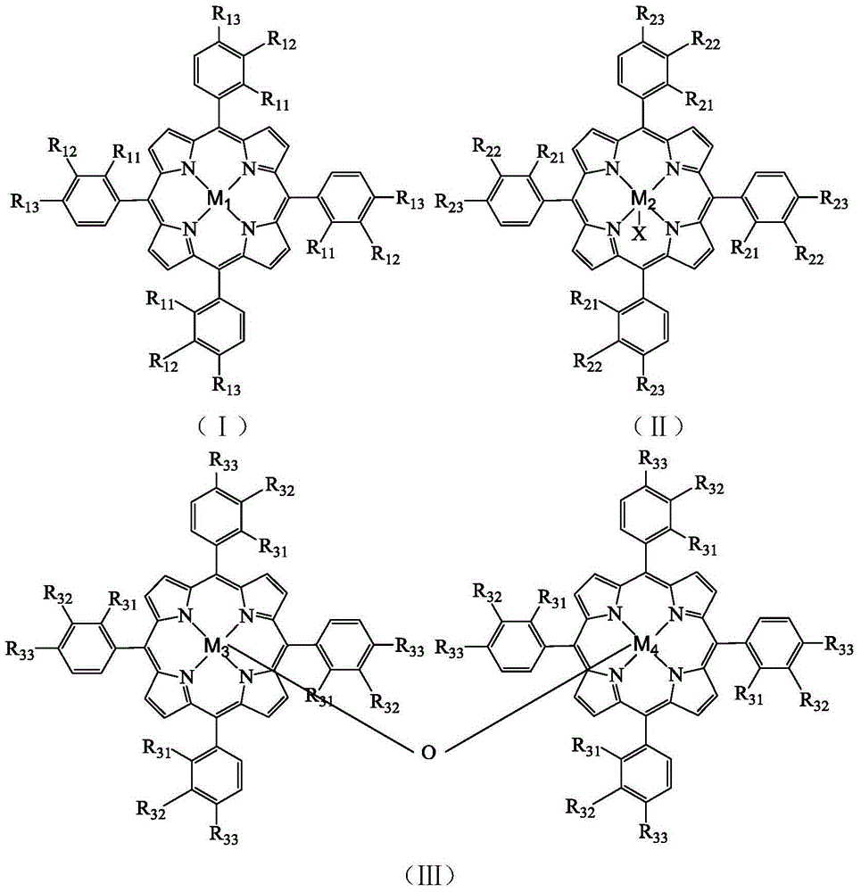 Method for preparing p-hydroxyacetophenone by catalytically oxidizing paraethyl phenol with metalloporphyrin-metal salt composite catalyst