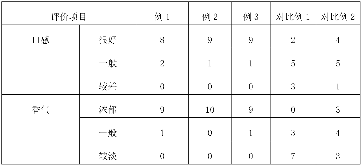 Passion fruit collagen peptide solid beverage and preparation method thereof