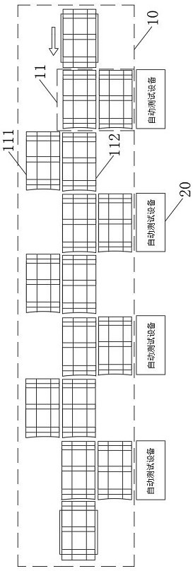 A beat control system and control method for a production line