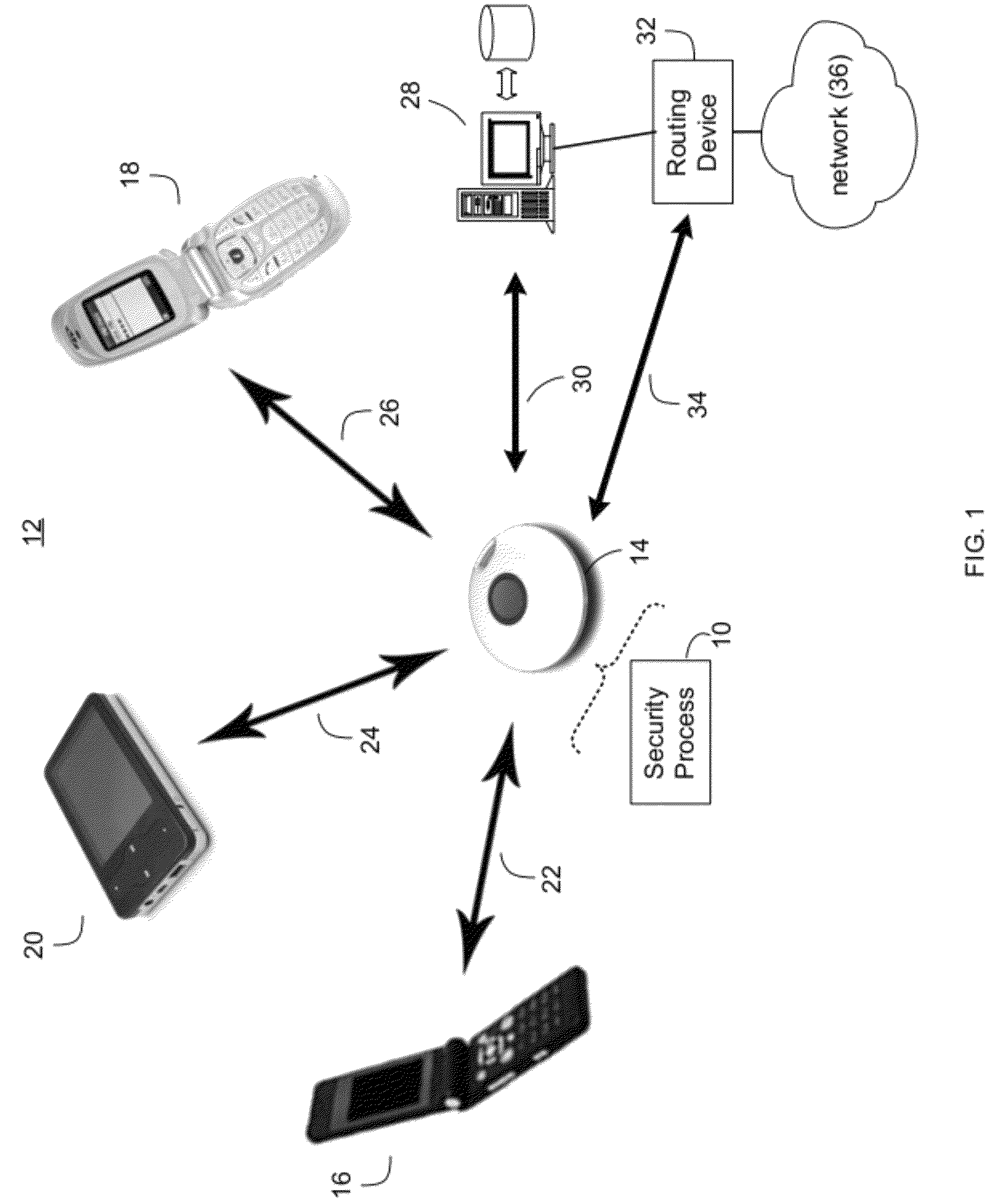 Wireless security device and method to place emergency calls