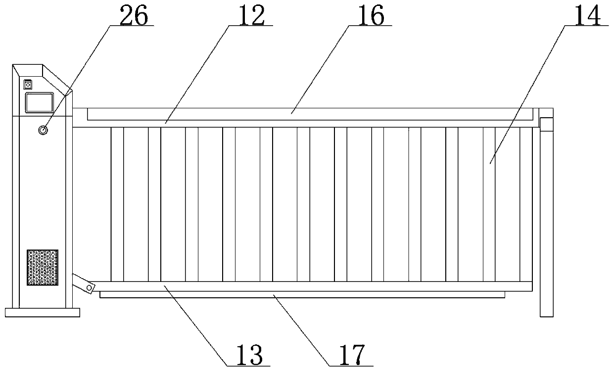 Fence barrier gate based on infrared function