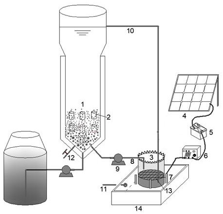 Solar power supply-microalgae aeration-coupling backflow oxygen supply micro-aerobic sludge bed combined device and application thereof