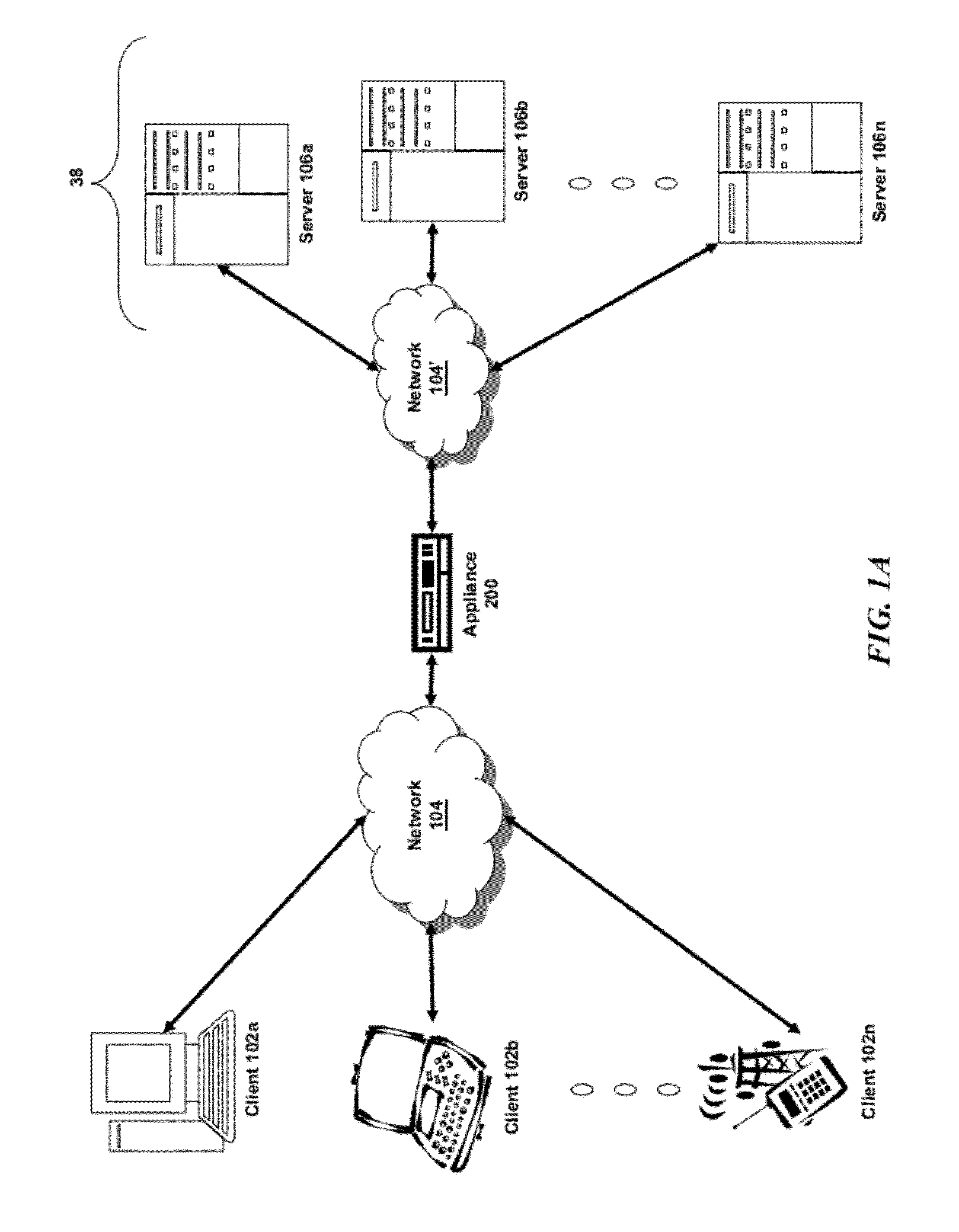Systems and methods of UTF-8 pattern matching