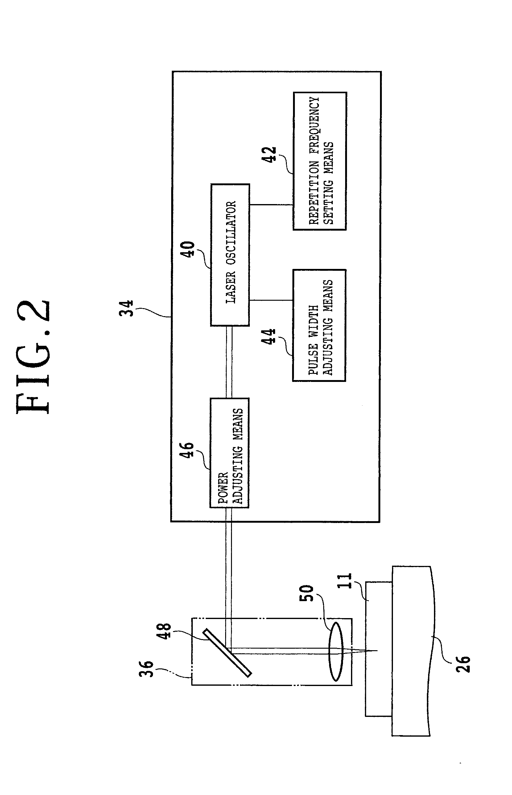 Wafer producing method