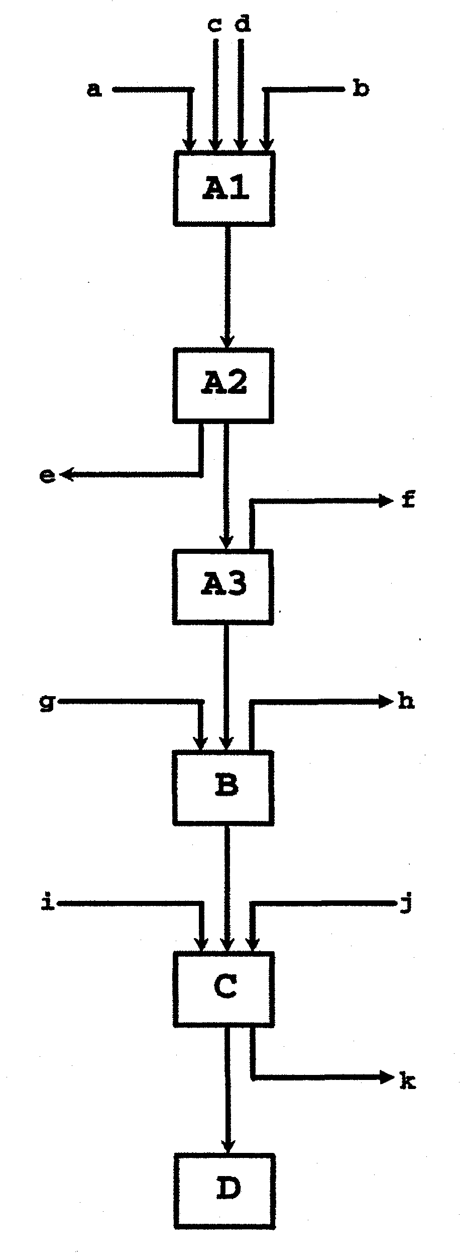 Indium tin oxide powder and dispersion thereof