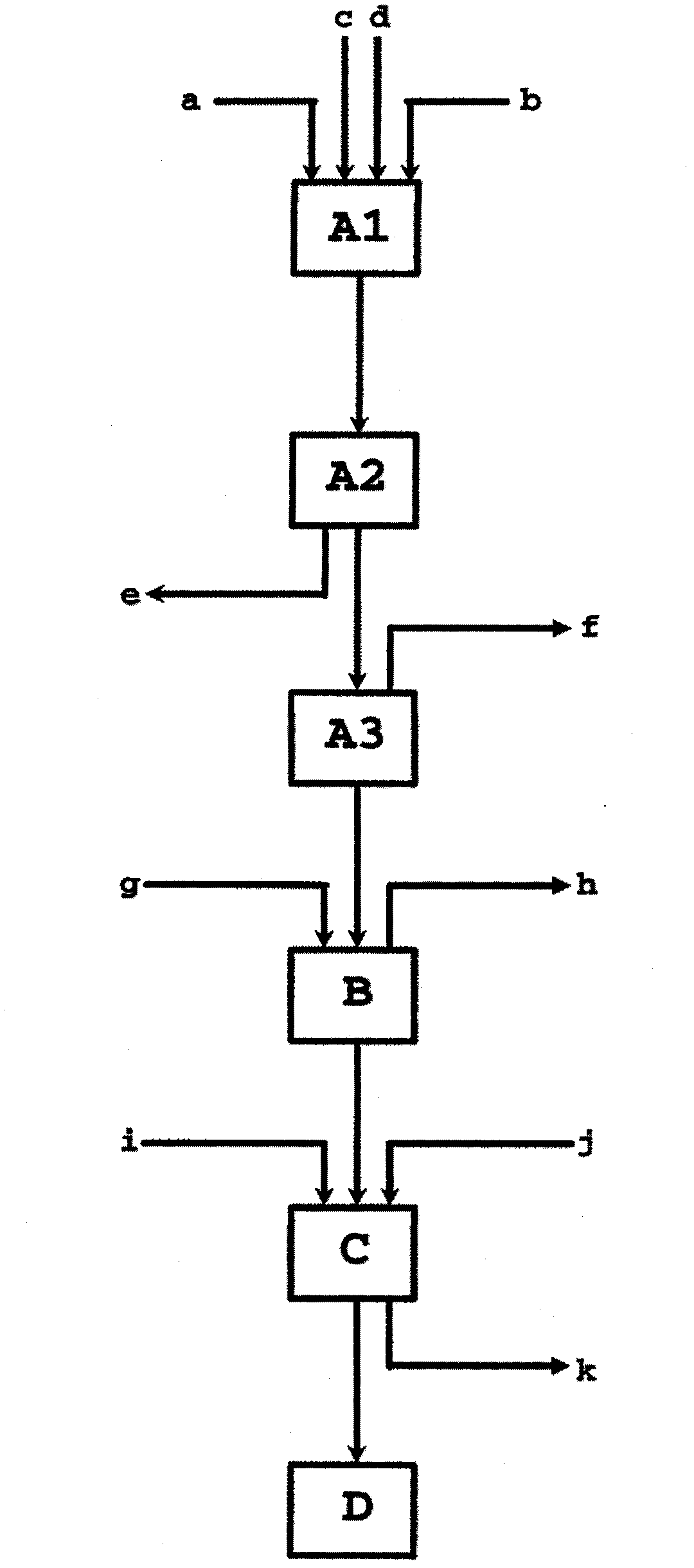 Indium tin oxide powder and dispersion thereof