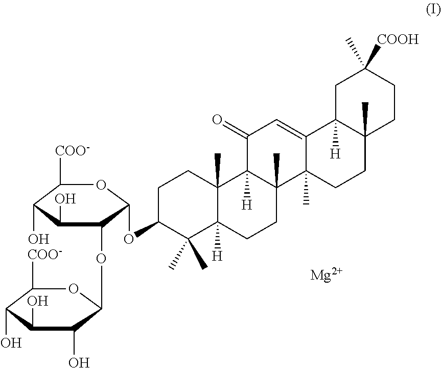 Inhaled Preparation Of Isoglycyrrhizic Acid Or Salt Thereof, And Use In Preparing Drugs For Treating Respiratory System Diseases