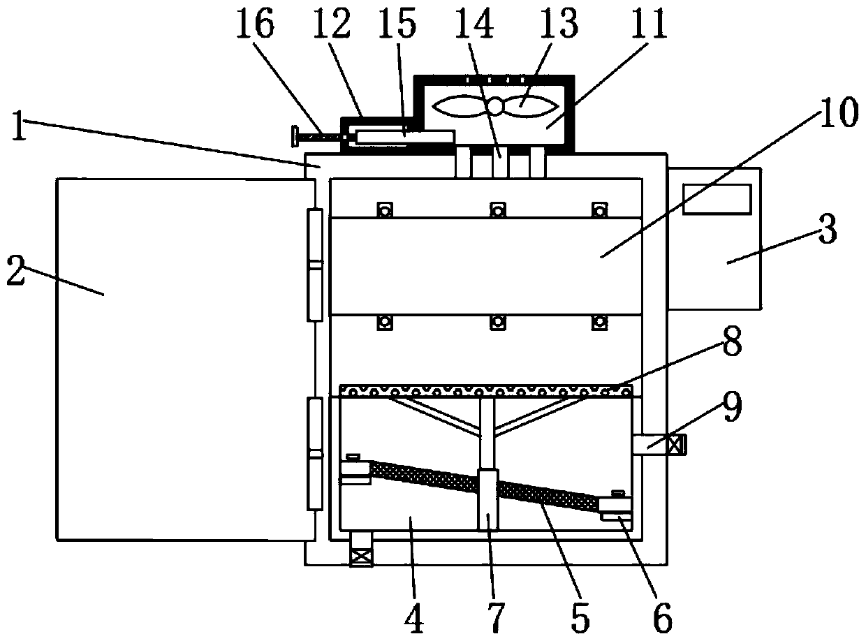 Temperature-controllable box type quenching furnace