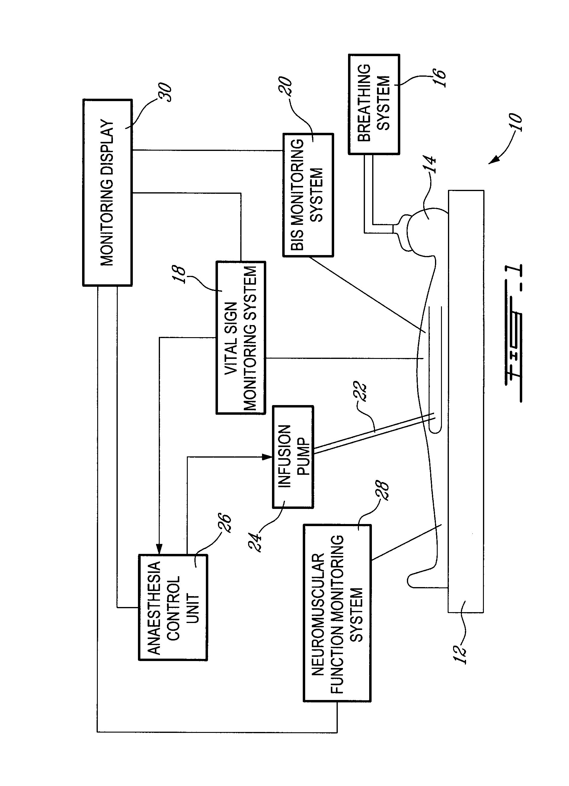 Method and system for administering an anaesthetic
