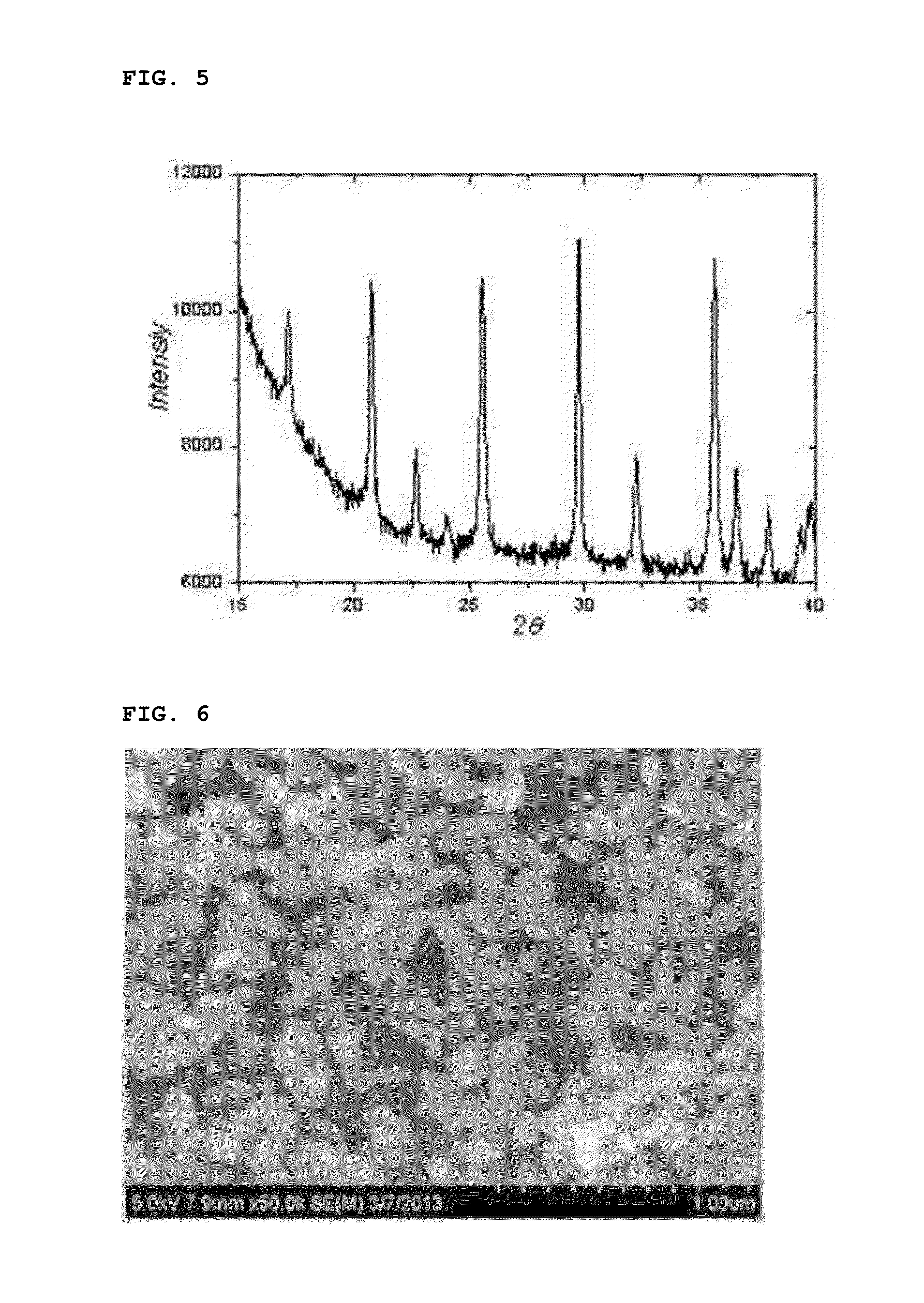 Method for preparing lithium iron phosphate nanopowder