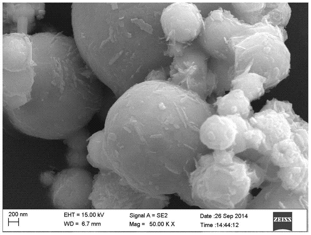 A method for producing spherical zinc powder using hot-dip galvanizing slag