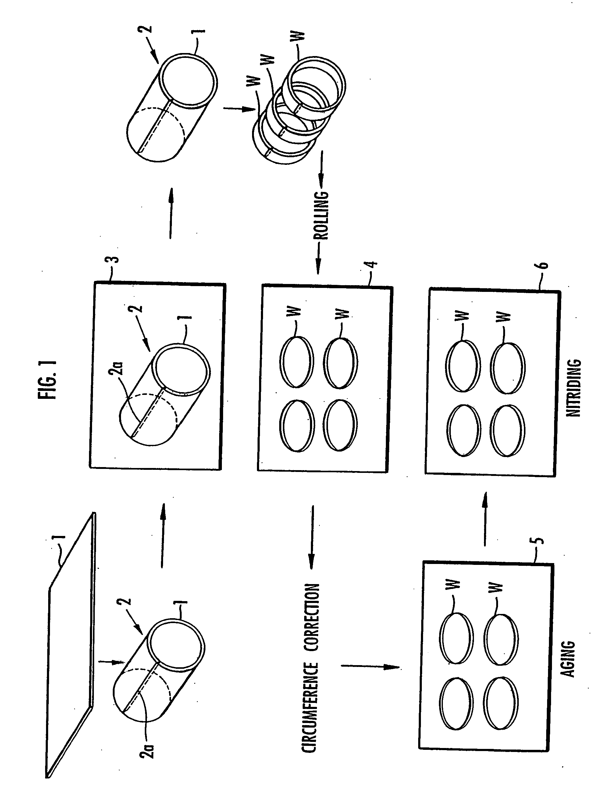 Method of nitriding metal ring and apparatus therefor