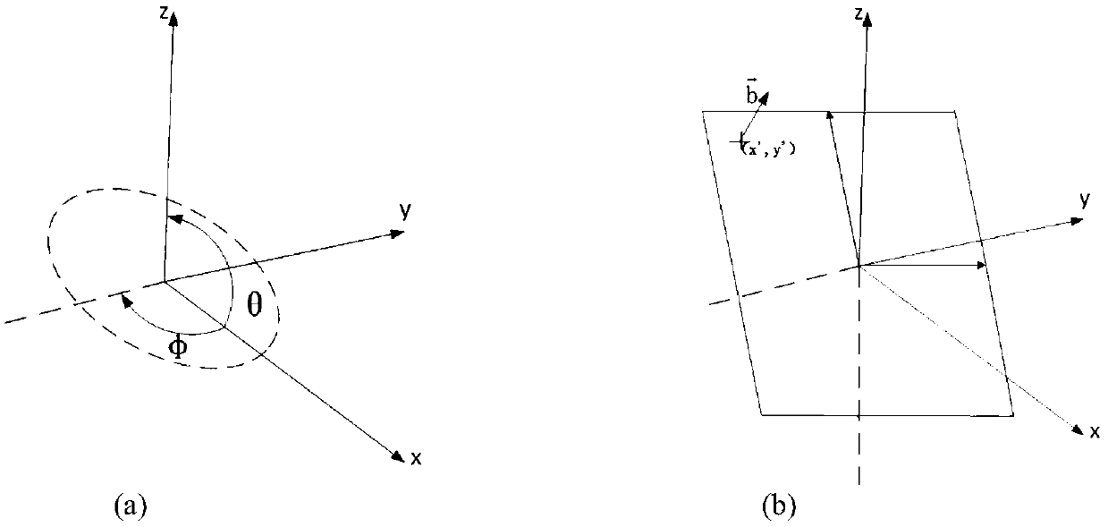 Three-dimensional Hough transform-based track-before-detect method and radar target detection system
