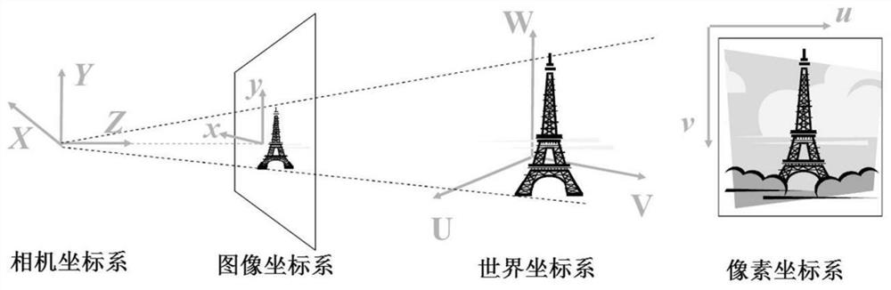 A method for precise detection and recognition of UAV low-altitude targets