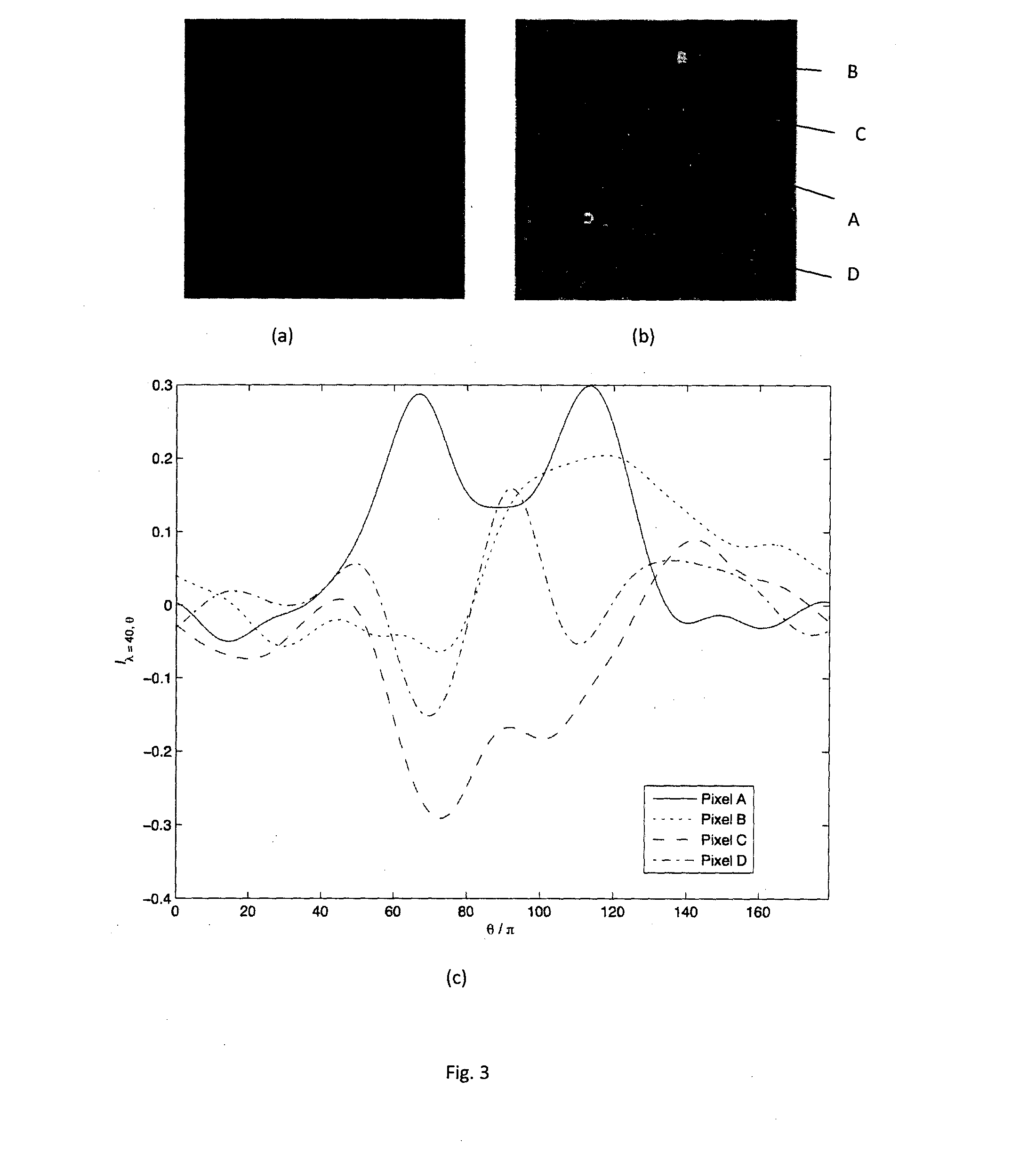 Computational methods and apparatus for meibography