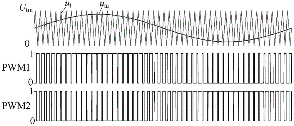 3h Bridge Drive System of Open Winding Induction Motor