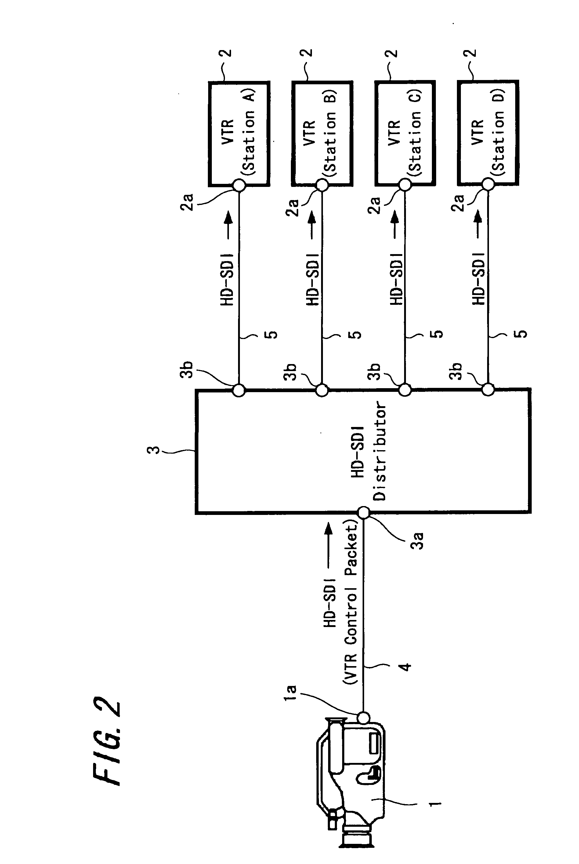 Video recording system, video camera, video recording apparatus, method of controlling video recording apparatus by video camera, and method of recording video signal in video recording