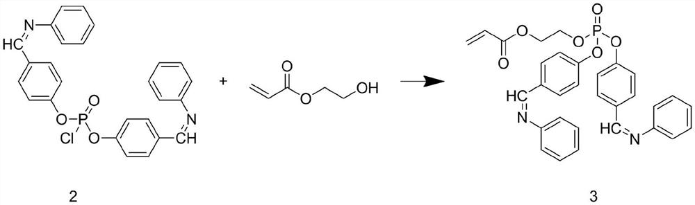 Method for organically modifying nano silicon dioxide aerogel