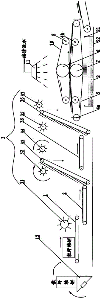 A water rolling device for continuous drying of loose fibers