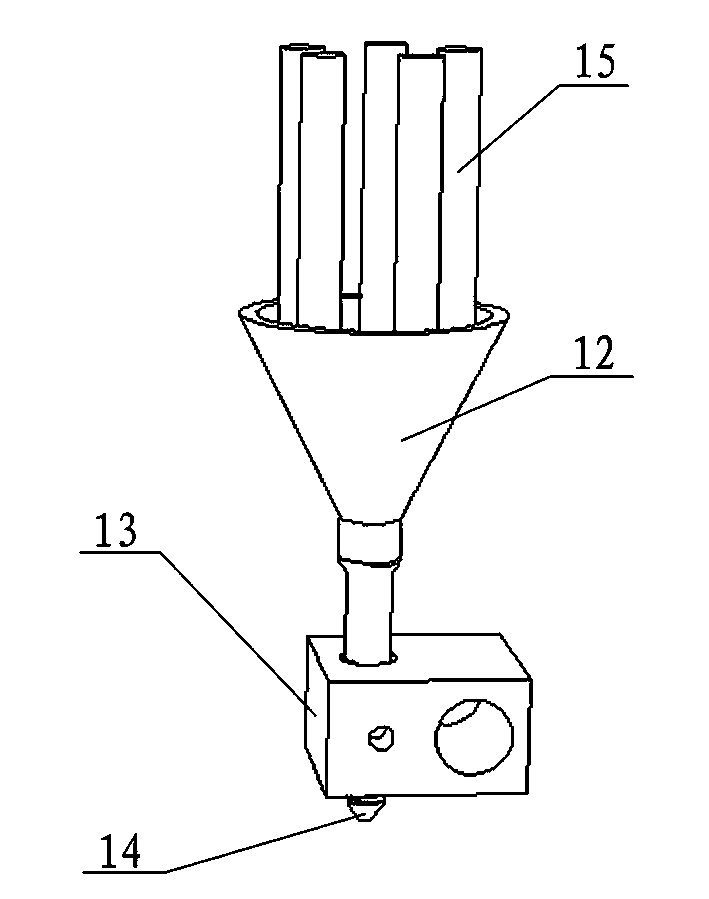 Multicolor three-dimensional forming device for 3D printer and forming method