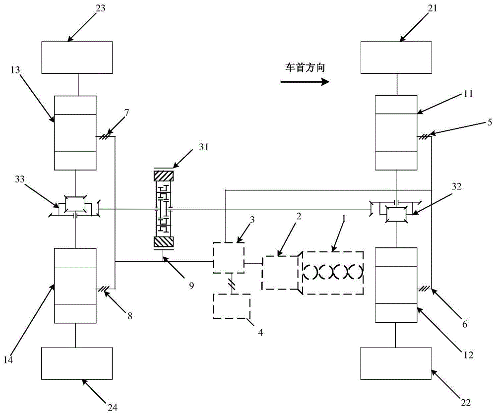 Wheel edge motor power coupling transmission system of four-wheel driving vehicle