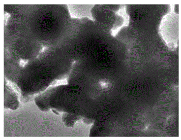 Dispersant modified nano zero-valent iron and preparing method and application thereof