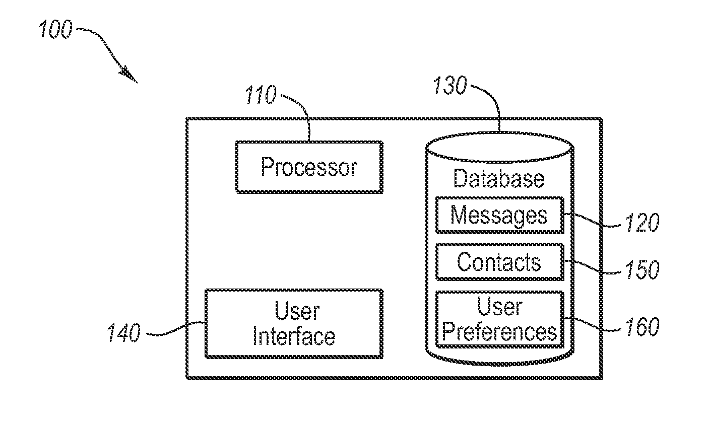 Graphical user interface for creating and accessing voice messages
