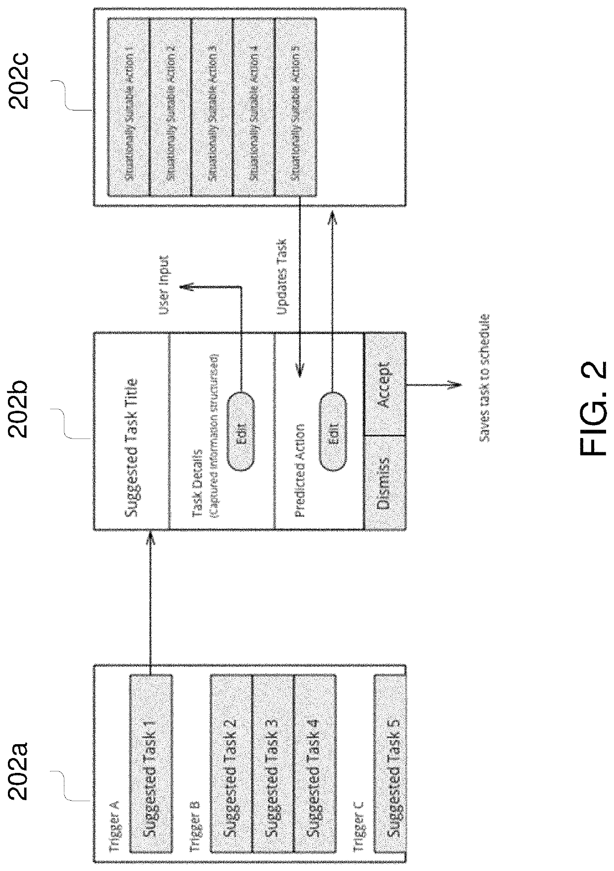 Method and system for a user-specific cognitive unit that enhances generic recommendation systems