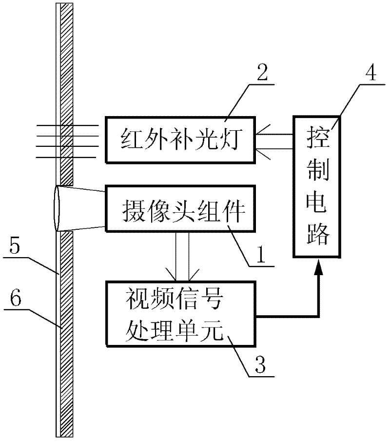 Camera supplementary lighting device and control method thereof