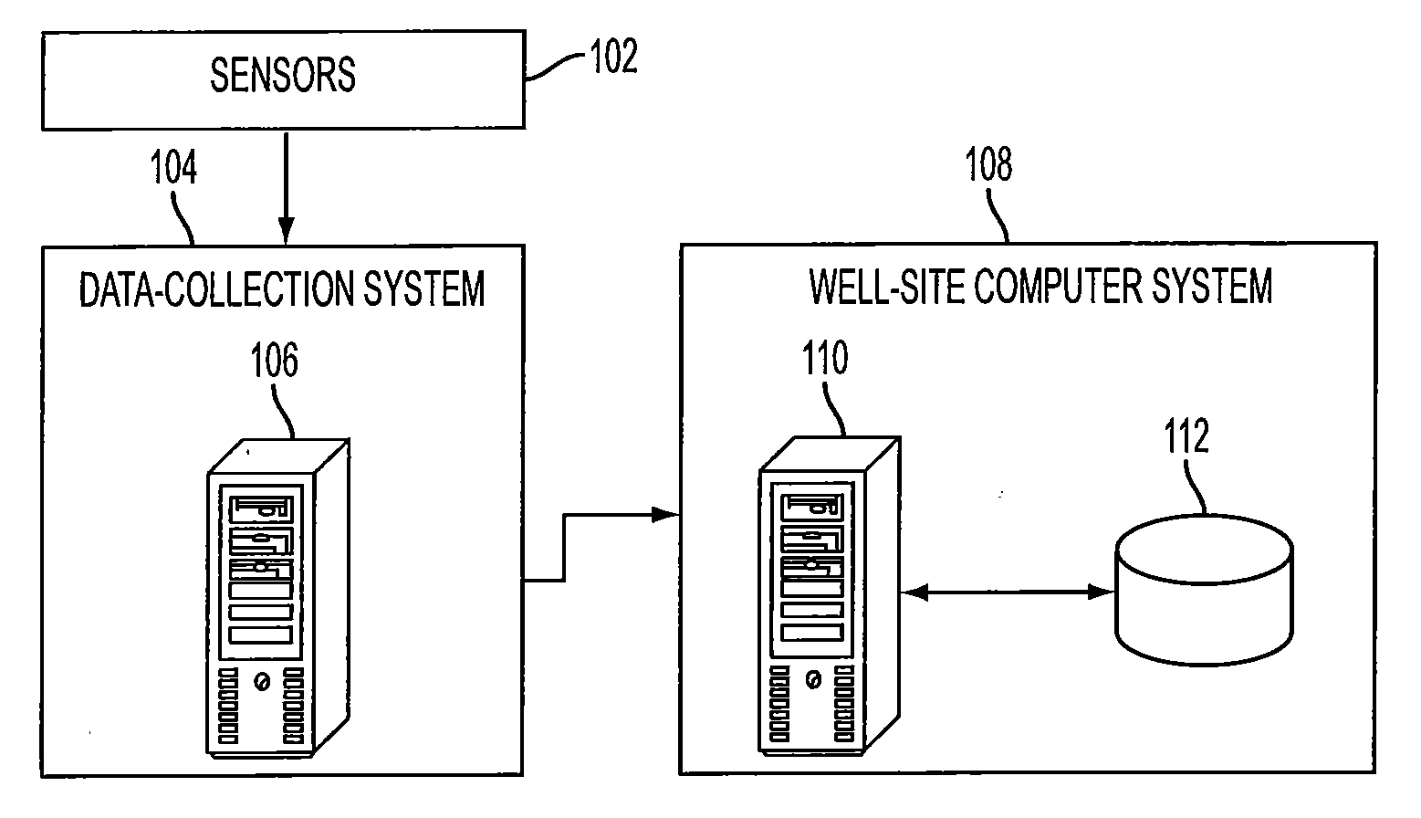 System and method for storing and retrieving channel data