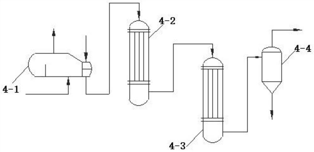 Municipal solid waste heat treatment-chemical chain gasification coupling hydrogen production system and method