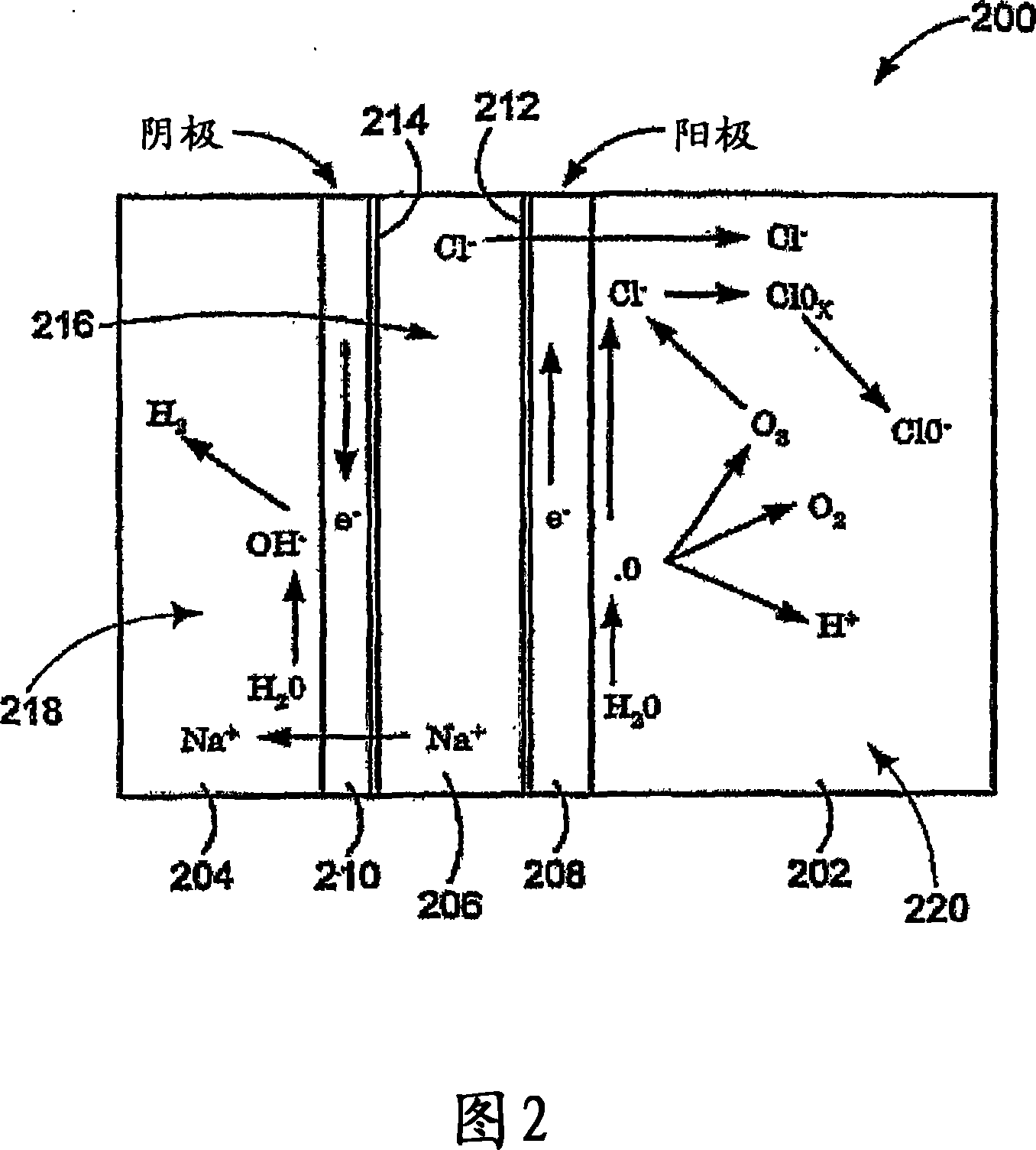 Method of treating skin ulcers using oxidative reductive potential water solution