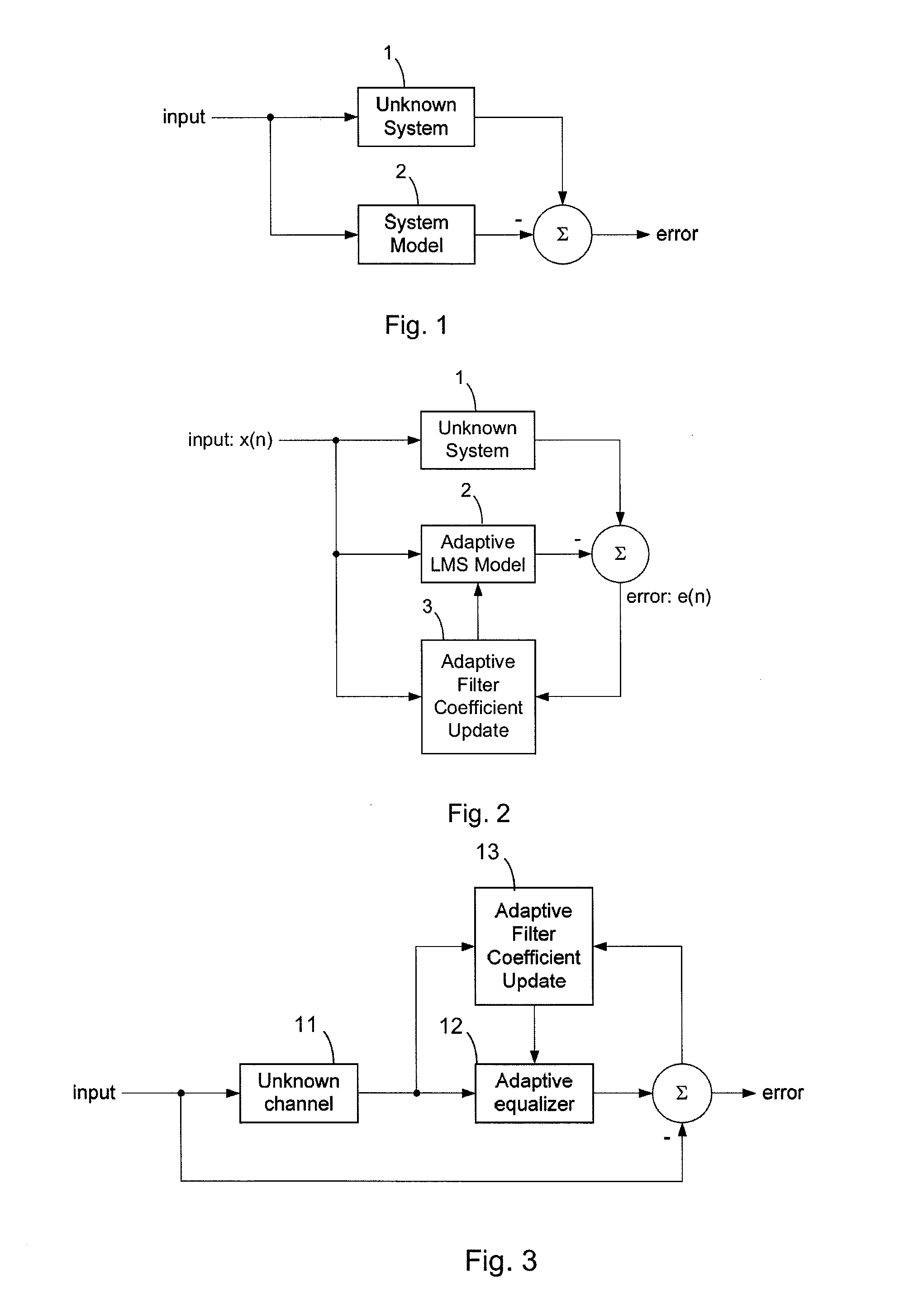 Method for Determining Updated Filter Coefficients of an Adaptive Filter Adapted by an LMS Algorithm with Pre-Whitening