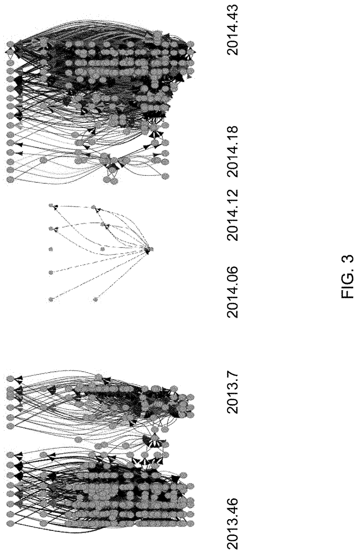 State transition network analysis of multiple one-dimensional time series