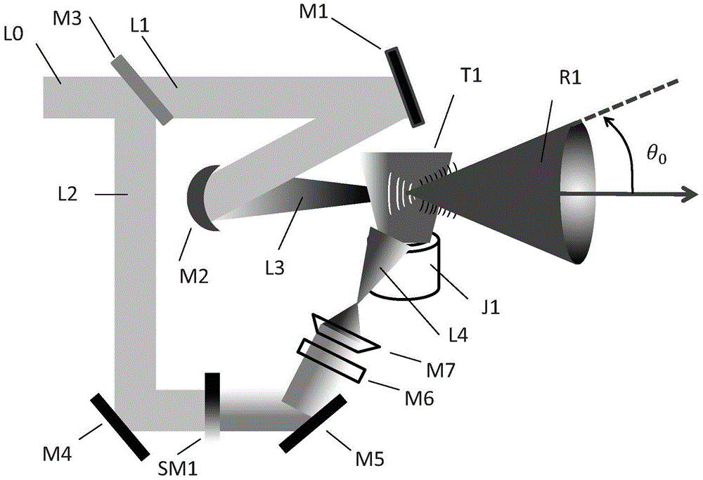 Laser wakefield accelerator and method for generating high-brightness attosecond light pulses