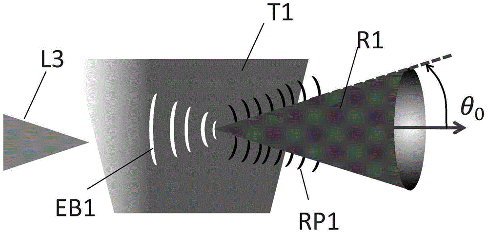 Laser wakefield accelerator and method for generating high-brightness attosecond light pulses