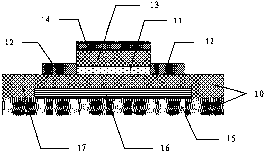 Thin film transistor, preparation method thereof, array substrate and display device