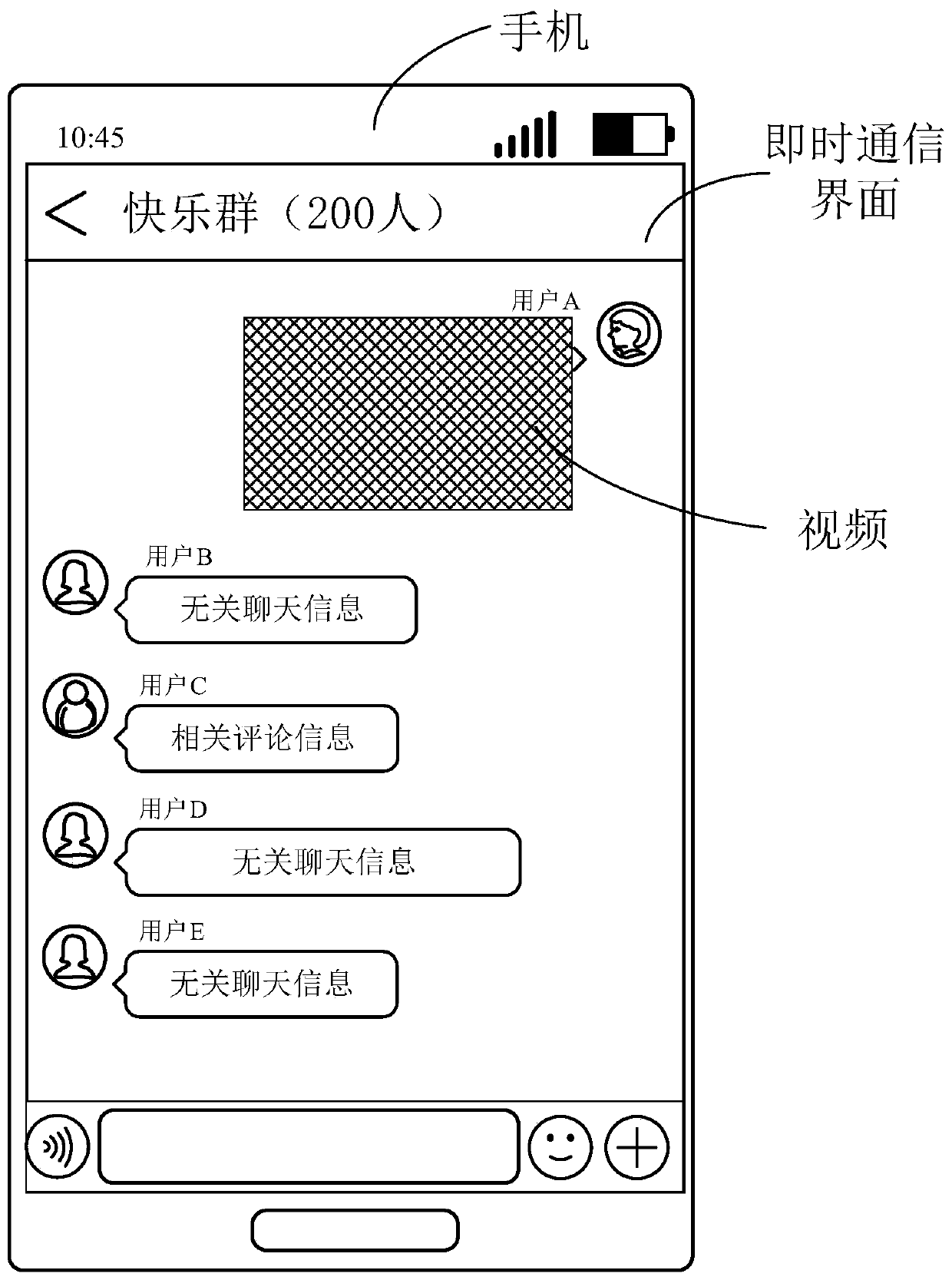 Comment information display method and device, electronic equipment and medium