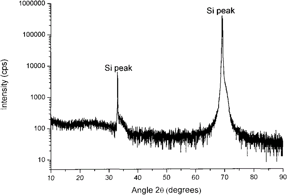 Silicon-based Al2O3 film chip capacitor and making method thereof