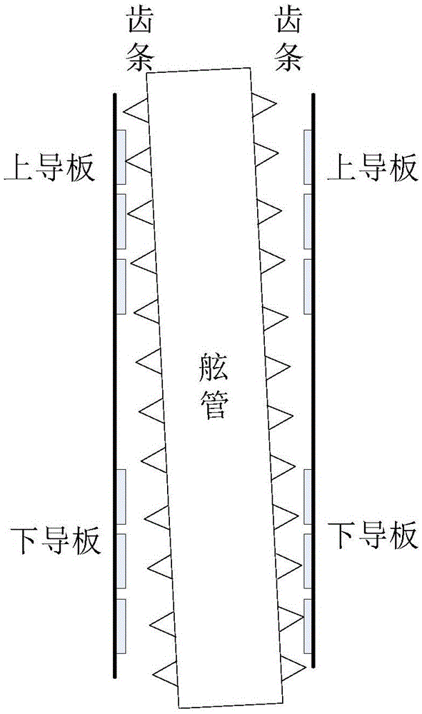 A Method for Deformation and Tilt Evaluation of Offshore Platforms